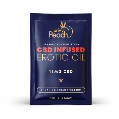 Privy Peach CBD Erotic Topical Oil 180 mg