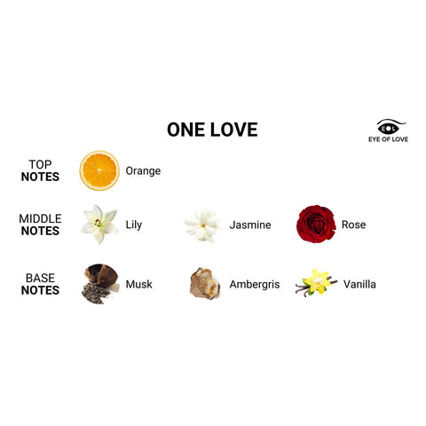Eye of Love Pheromone Parfum 10ml  One Love (F to M)
