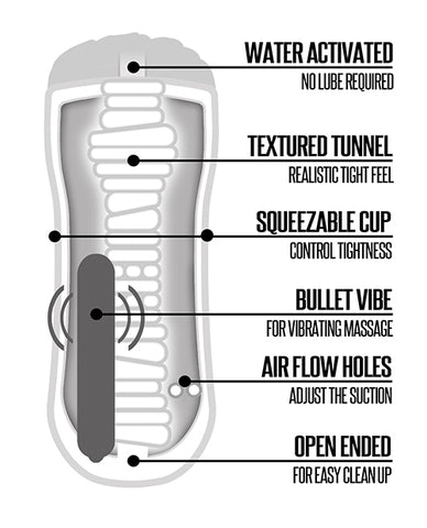 Shower Stroker Vibrating Pussy