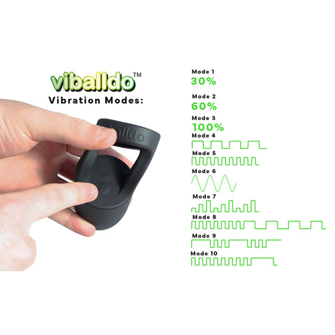 ViBalldo - Vibrating Balldo