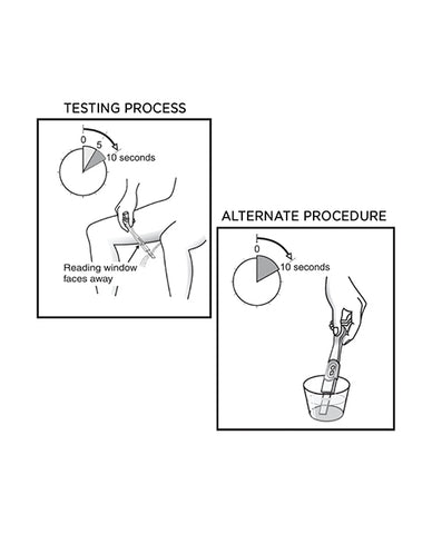 Versea EasyLab Ovulation Test - Pack of 5