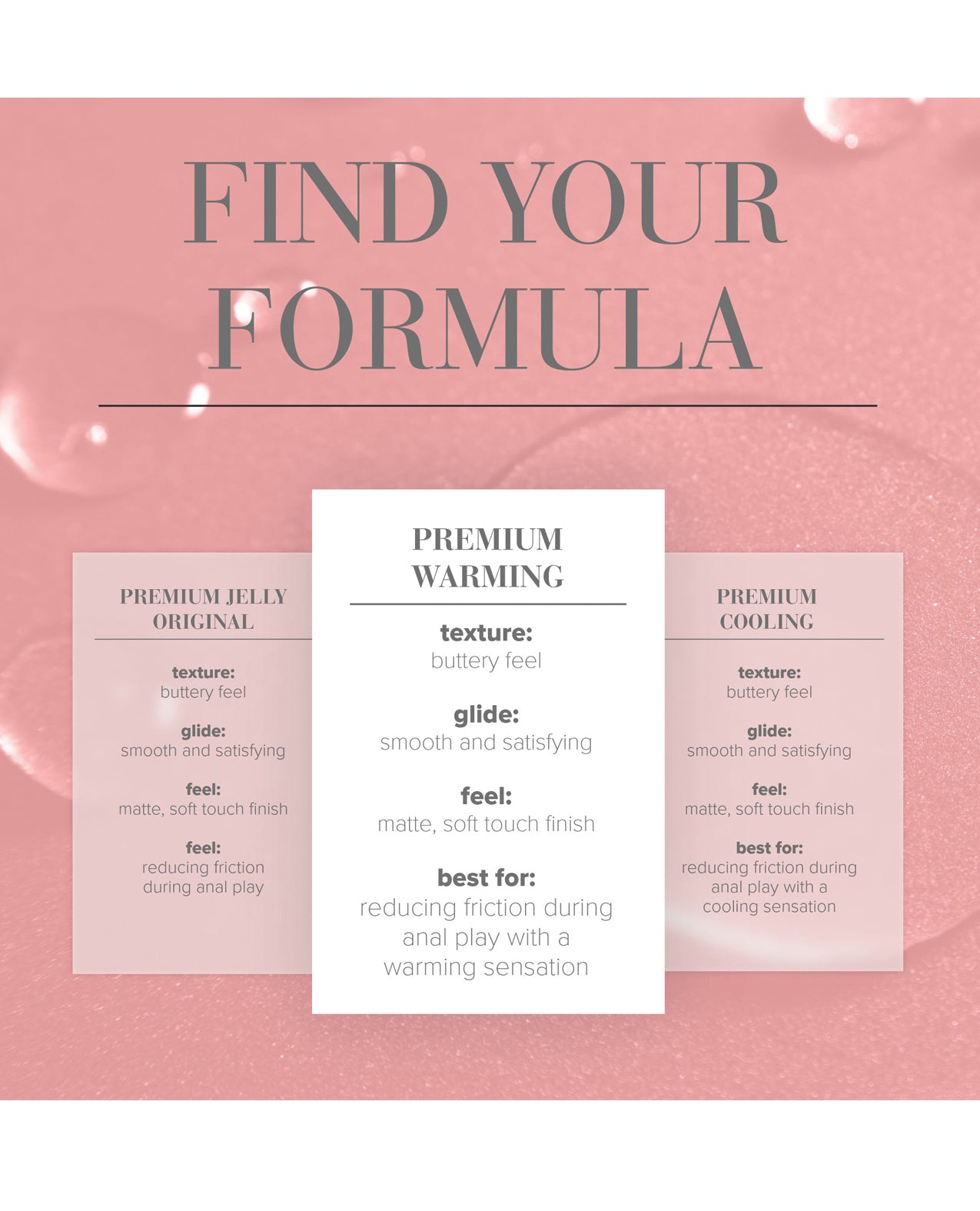Product description card with 'Find Your Formula' text on a pink background