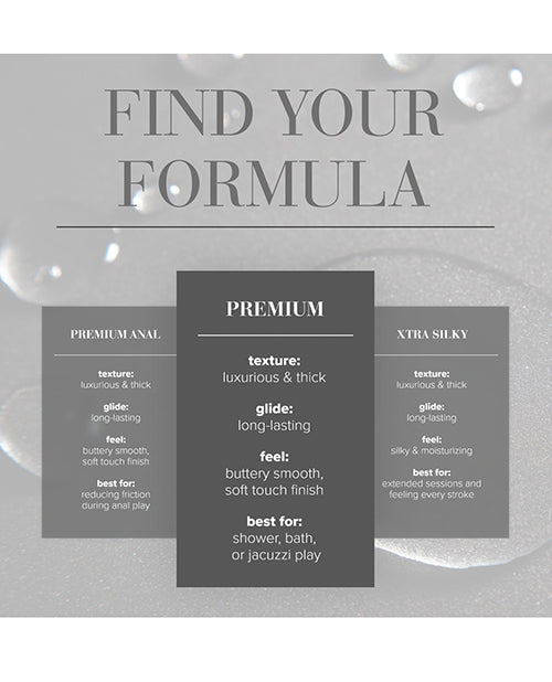 Product packaging with 'Find Your Formula' text and three option panels on a gray background.