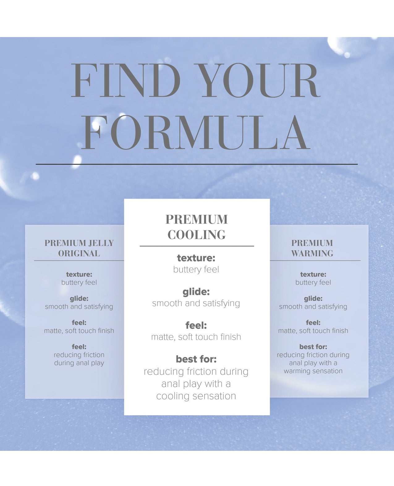 Product packaging with 'Find Your Formula' text on a blue background