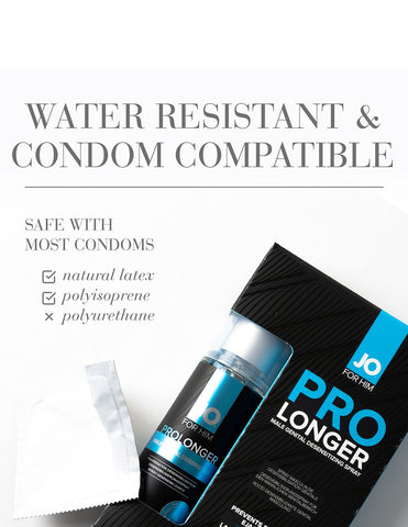 A list of condom compatibility for JO Prolonger Spray
