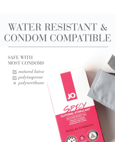 Condom compatibility list for JO Spicy Clitoral gel.
