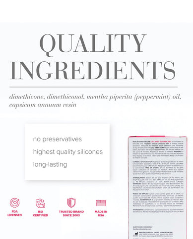 Ingredients list of JO Spicy Clitoral Gel.