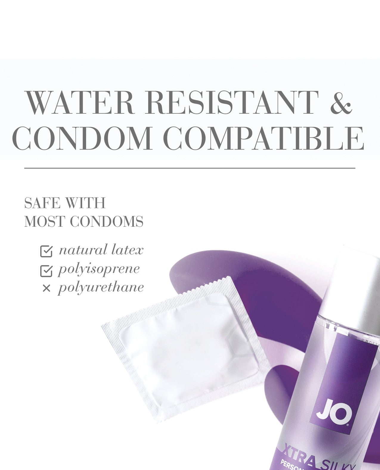 Product and text about condom compatibility. 