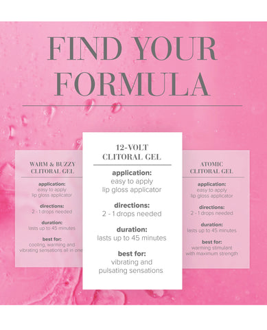 'Find Your Formula' text on a pink background.