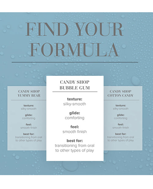 'Find Your Formula' text on a blue background with information on the Candy Shop lubricants.
