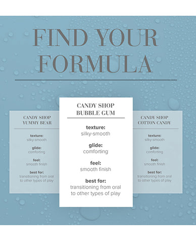 'Find Your Formula' text on a blue background with information on the Candy Shop lubricants.