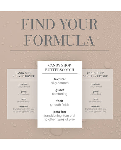 'Find Your Formula' text on a blue background with information on the Candy Shop lubricants.