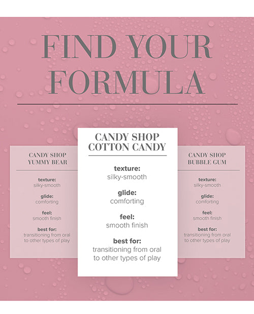 A list of JO Candy Shop formulas for Cotton Candy, Bubblegum, and Yummy Bear.