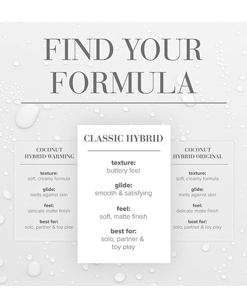 A list of System JO formulas for different lubes.