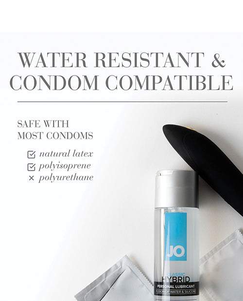 JO hybrid personal lubricant bottle with packaging on a white background with condom compatibility checkboxes. Not safe with polyurethane condoms.